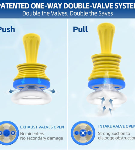 Portable Home & Travel Rescue Kit – Essential Safety for All Ages, Includes Choke Reliever, HSA/FSA Eligibl