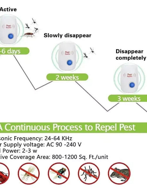 Load image into Gallery viewer, Ultimate Ultrasonic Pest Repeller – Say Goodbye to Mice, Rats, Bugs &amp; Cockroaches
