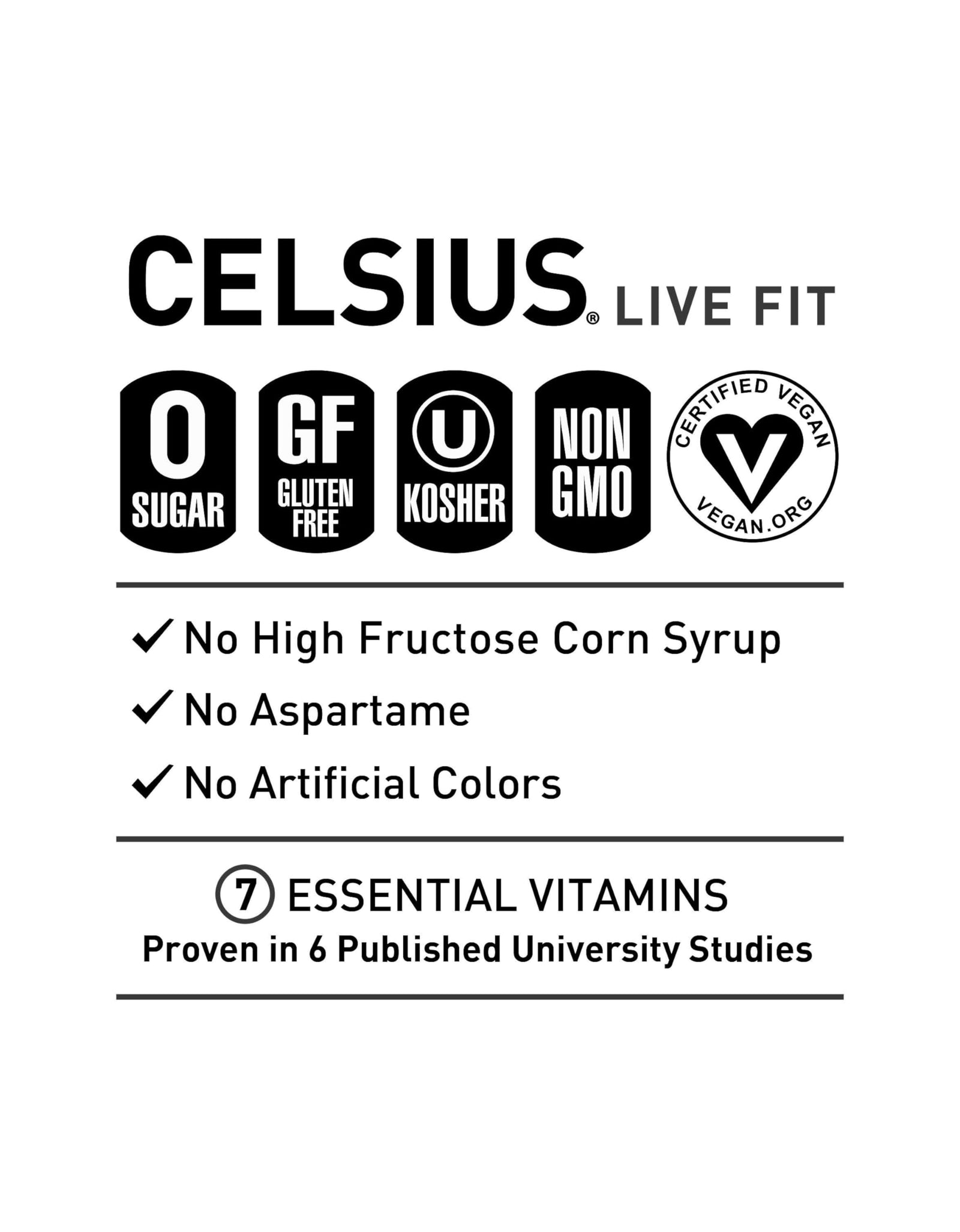 CELSIUS Assorted Flavors Official Variety Pack, Functional Essential Energy Drinks, 12 Fl Oz (Pack of 12)