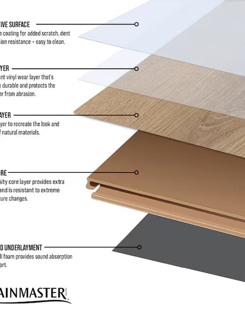 Load image into Gallery viewer, Sunflour Point Brown Wood Look 12-Mil X 7-In W X 48-In L Waterproof and Water Resistant Interlocking Luxury Vinyl Plank Flooring ( 18.78-Sq Ft Carton )
