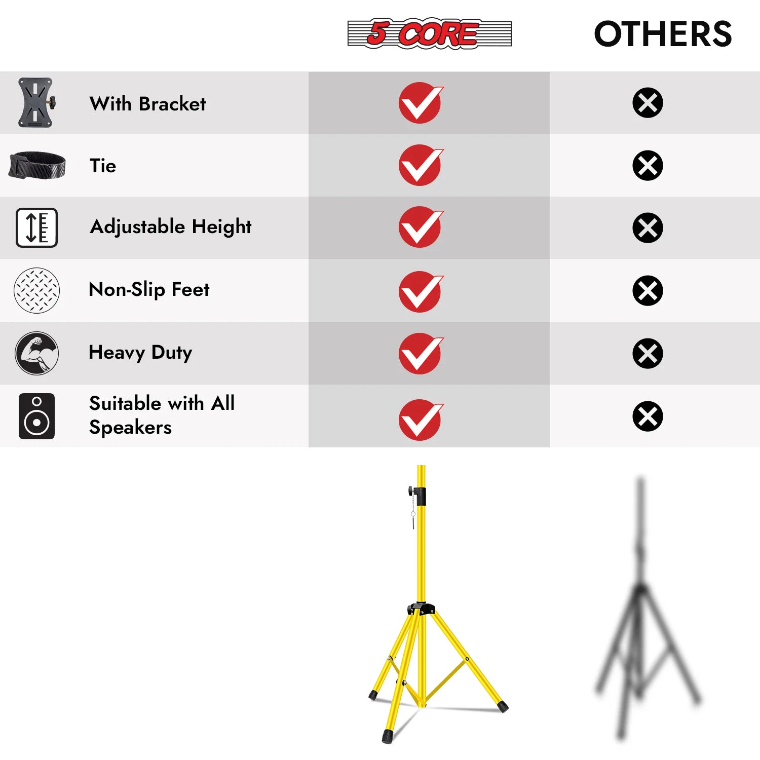 5Core Speaker Stand Tripod Tall Adjustable 72 Inch DJ Pole Mount Studio Monitor Stands Yellow 1 PK